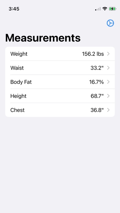 All-time body fat percentage chart